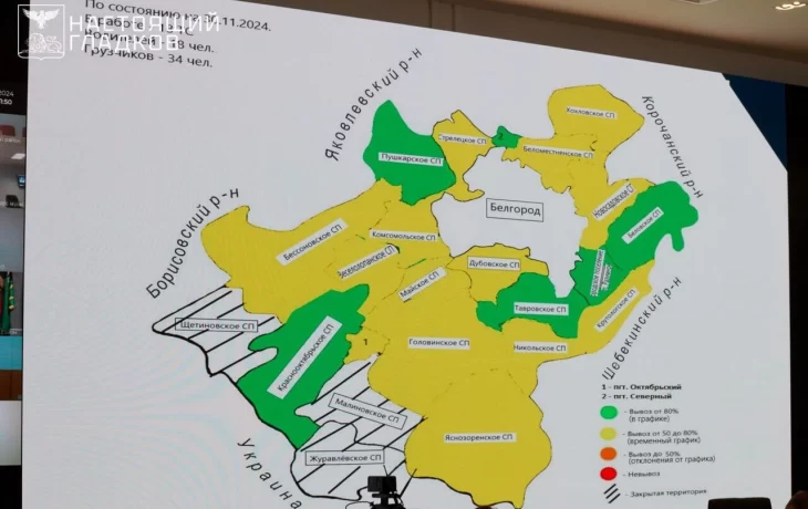 Глава Белгородской области